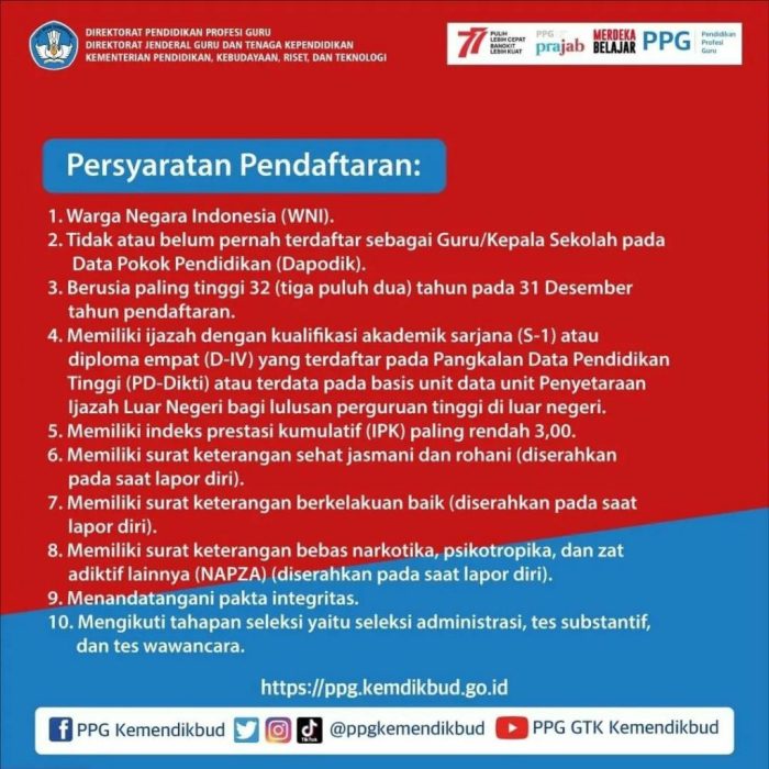 Beasiswa Ppg Prajabatan 2025