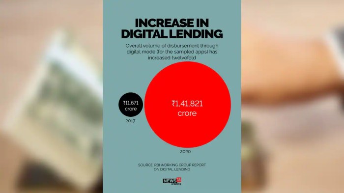 Link Apk Pinjol Ilegal 2025