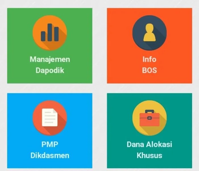 Cara Mendownload Aplikasi Dapodik 2025