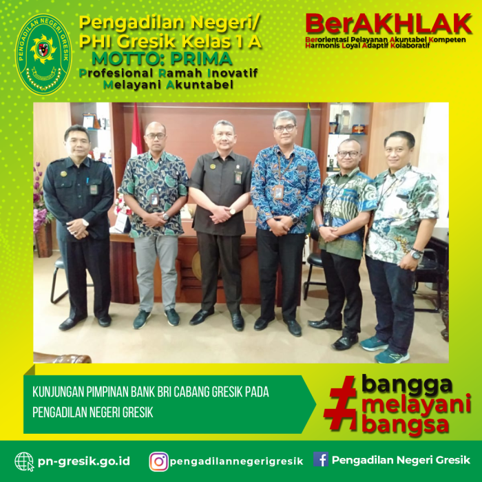 Pinjaman BRI 2025 Gresik