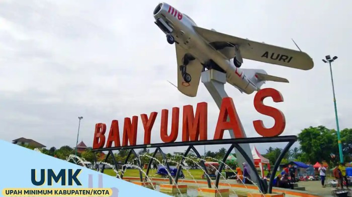 UMK Jateng 2025 Banyumas
