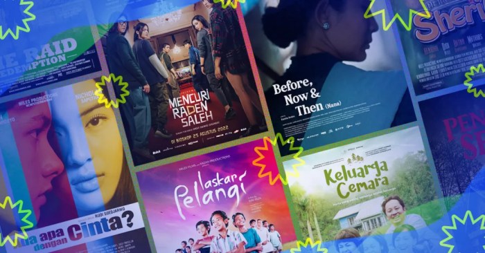Apakah film [judul film] ada dubbing Indonesia?