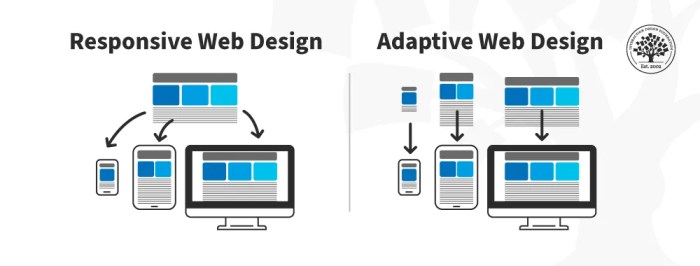 Mewujudkan ASN yang Responsif dan Adaptif
