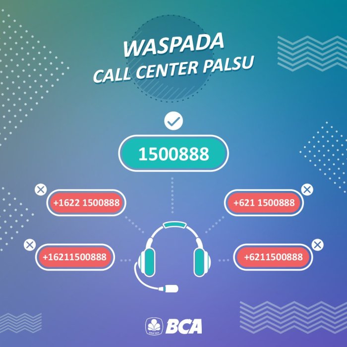Pinjaman BCA 2025 Via Wa