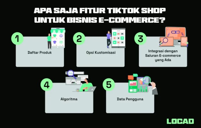 Tiktok Shop 2025