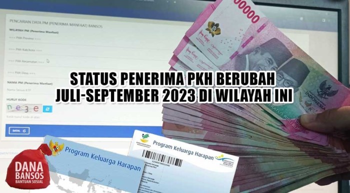 Apakah PKH 2025 cair Juli?