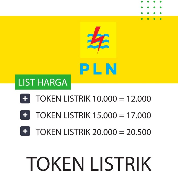 Promo Token Listrik Januari 2025
