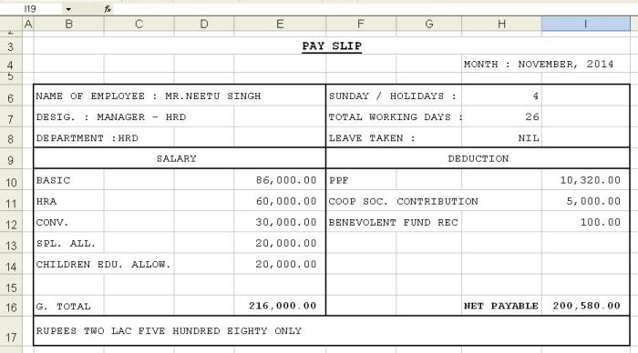 Contoh Slip Gaji Excel 2025