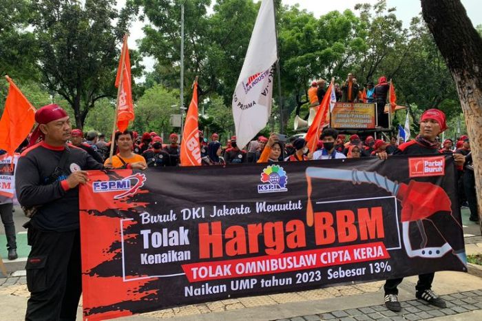 Upah Minimum Regional Bandung 2025