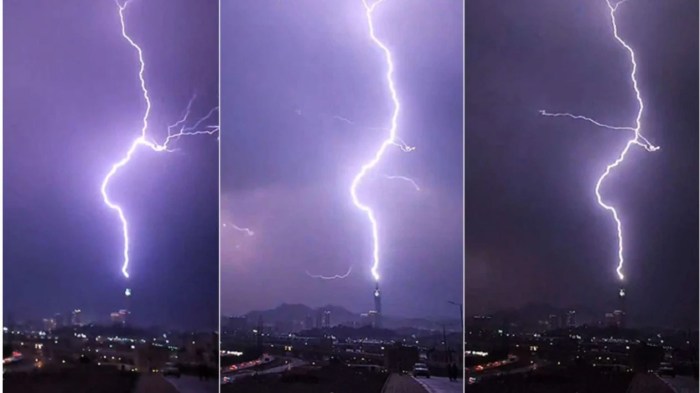 Suhu Udara Mekkah Januari 2025