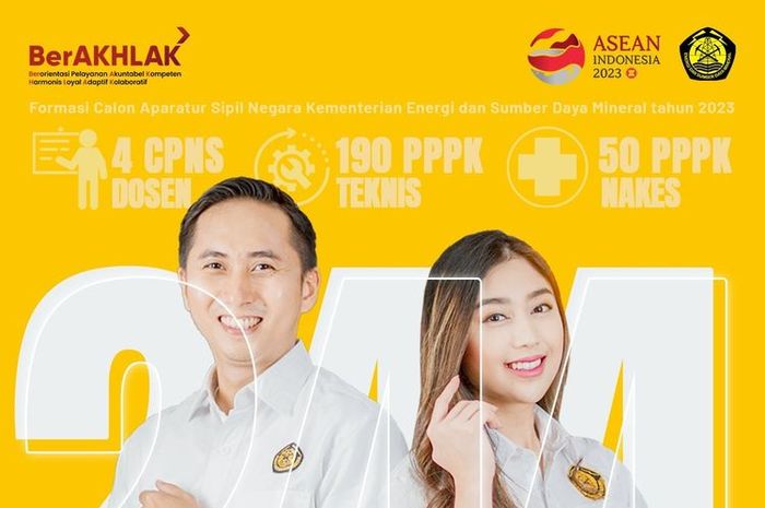 Contoh Soal Tes Minat Dan Bakat P3k Guru 2025