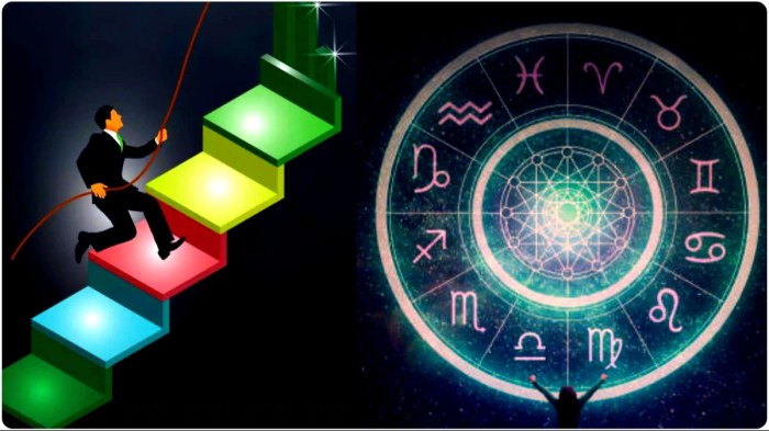 Horoscope career business zodiac signs ruled futuresobright professions job get predictions kind professional find now
