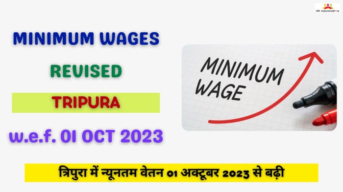 Upah Minimum 2025 keputusan gubernur