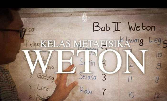 3 Januari 2025 Weton Apa