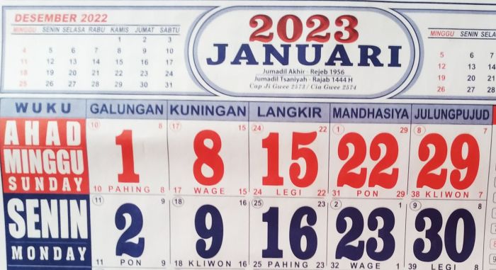 Berapa neptu Jumat Kliwon Januari 2025?