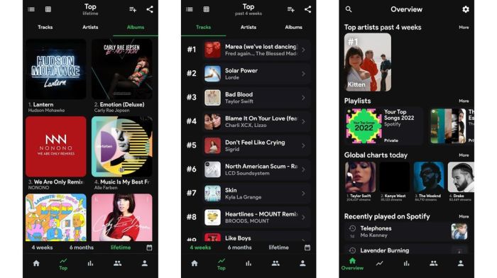 Aplikasi Musik Terbaik 2025