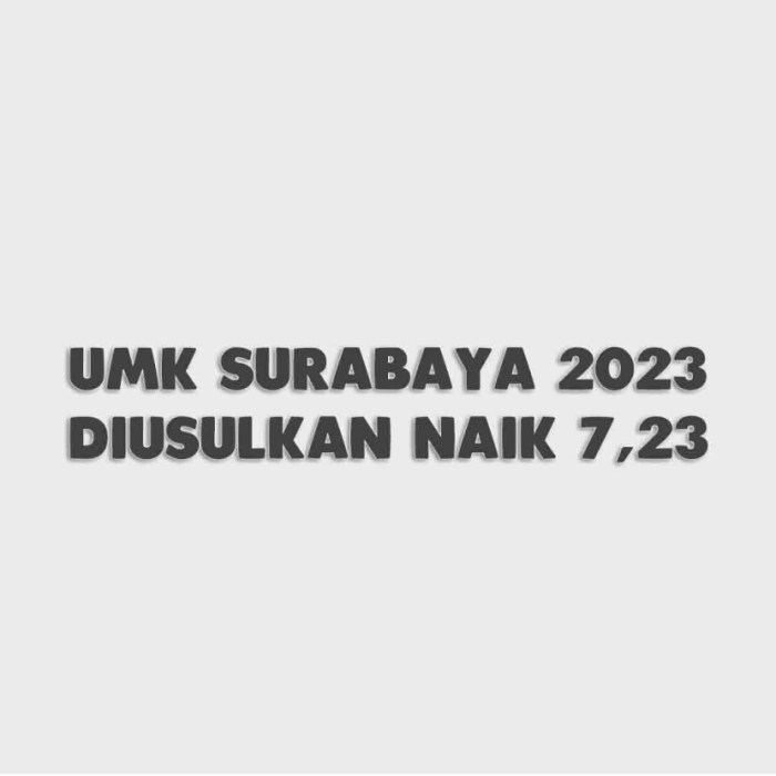 Kapan UMR Surabaya 2025 mulai berlaku?