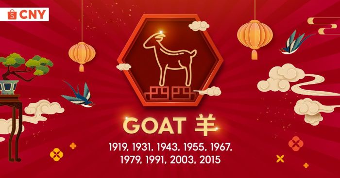 Ramalan Shio Kambing Tahun 2025
