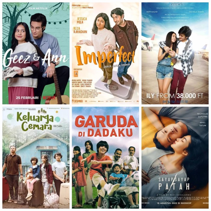 Apakah film [judul film] ada dubbing Indonesia?