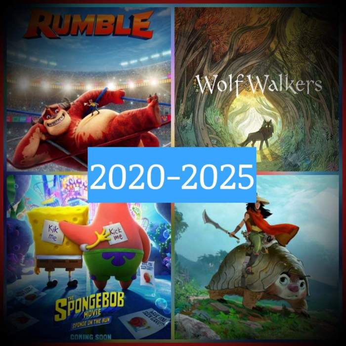 Adakah film animasi yang tayang di bioskop tanggal 1 Januari 2025?