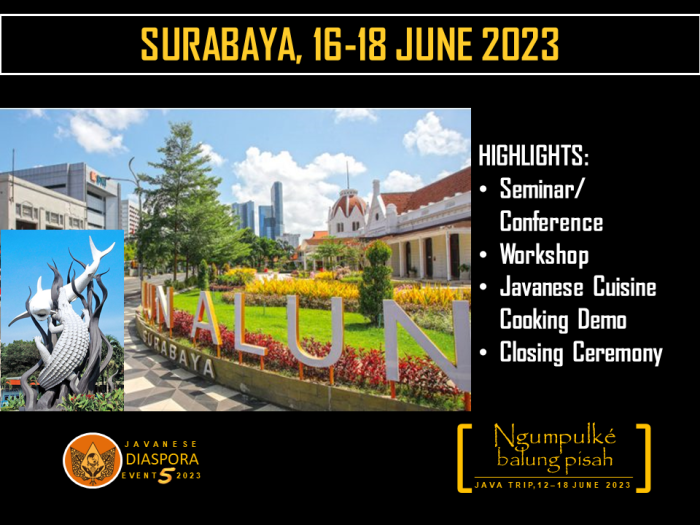 Jumat Kliwon Januari 2025 dan kebudayaan Jawa