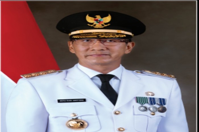 UMP DKI 2025 informasi terkini