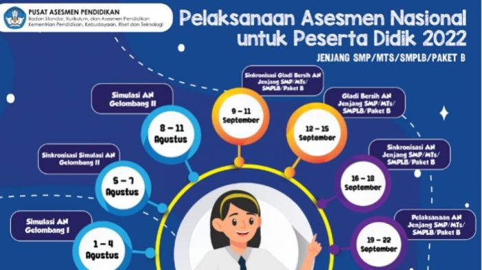 Download Aplikasi Proktor Browser Anbk 2025