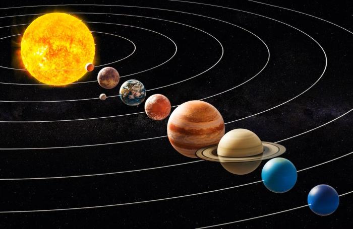 Tanggal 25 Januari 2025 Planet Sejajar