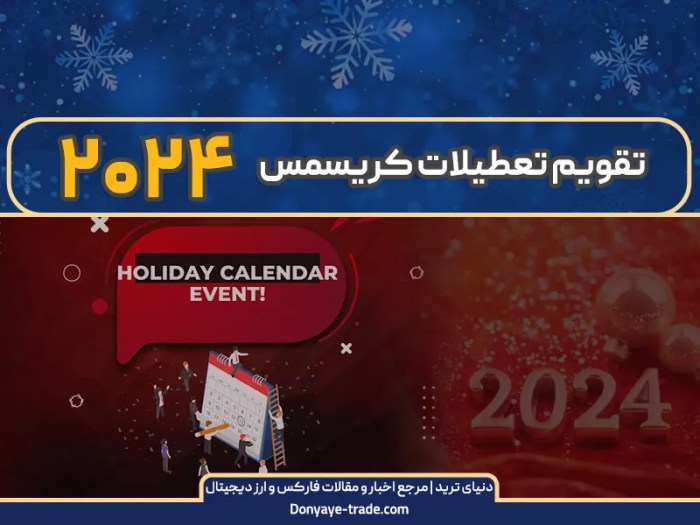 Apakah broker Forex tetap beroperasi selama libur Natal 2024?
