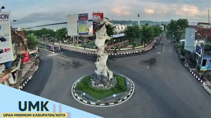 Berapa UMK 2025 di Kebumen?