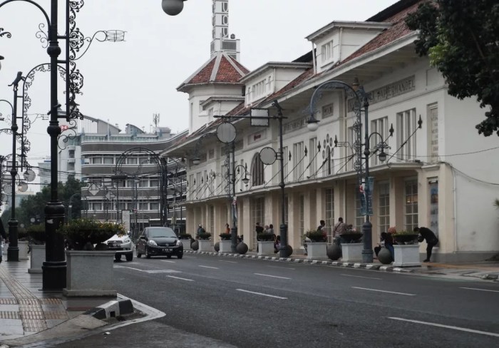 UMK Bandung 2025 dan sektor informal