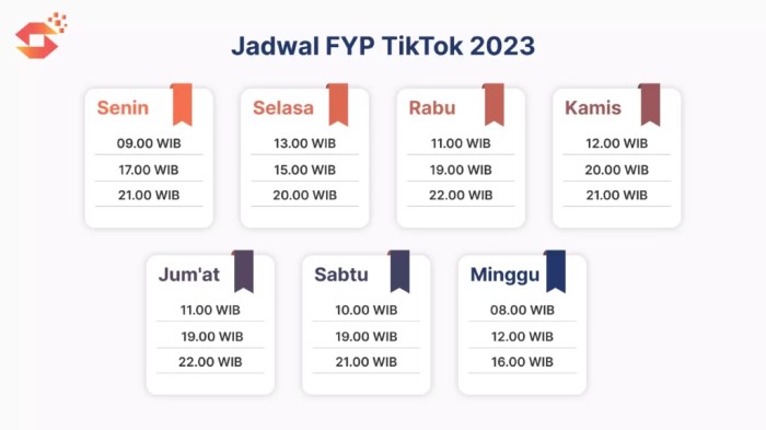 Jadwal Fyp Tiktok Bulan Ramadhan 2025