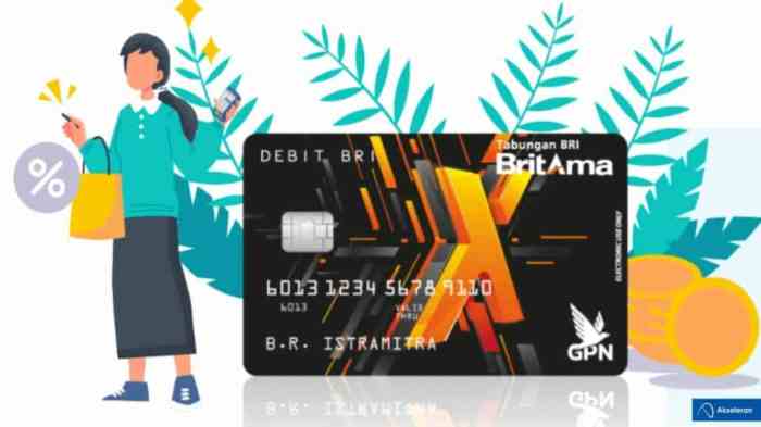 Pinjaman BRI 2025 Via Atm