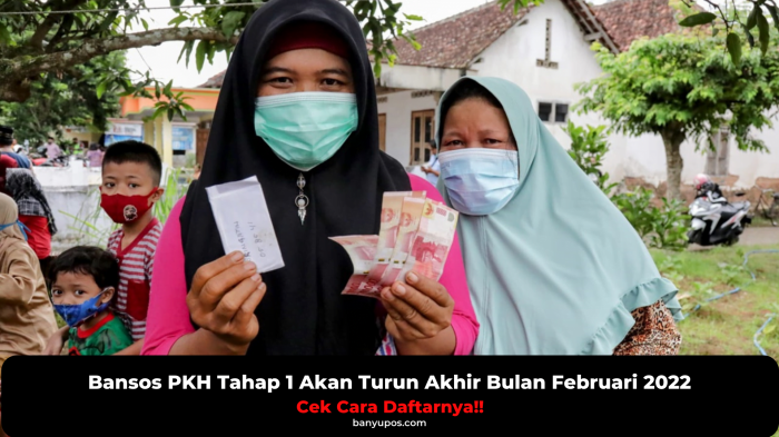 Berapa besaran bantuan PKH 2025?