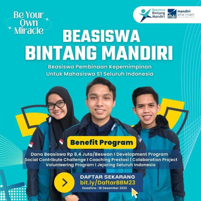 Pinjaman Mandiri Untuk Tni 2025