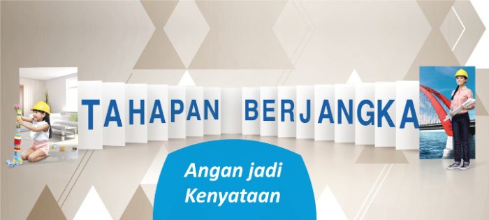 Tabel Pinjaman BCA 2025 Untuk Tni