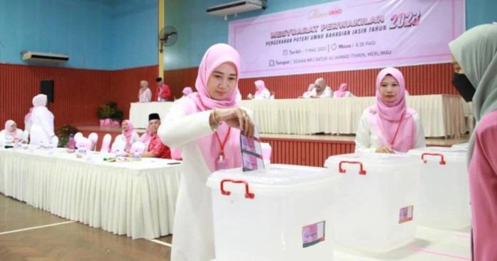 Apakah ada lembaga independen yang mengawasi penetapan kenaikan UMK 2025?