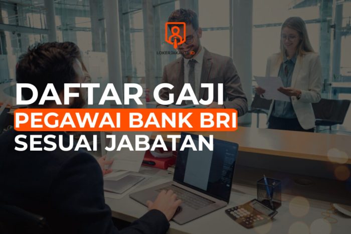 Gaji Pegawai Bank Bri 2025