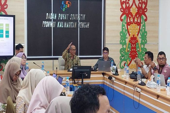 Kenaikan UMK 2025 Kalimantan Selatan