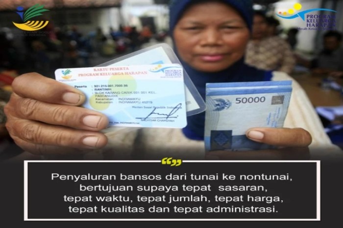 Apakah pencairan PKH 2025 bisa dilakukan di kantor pos?