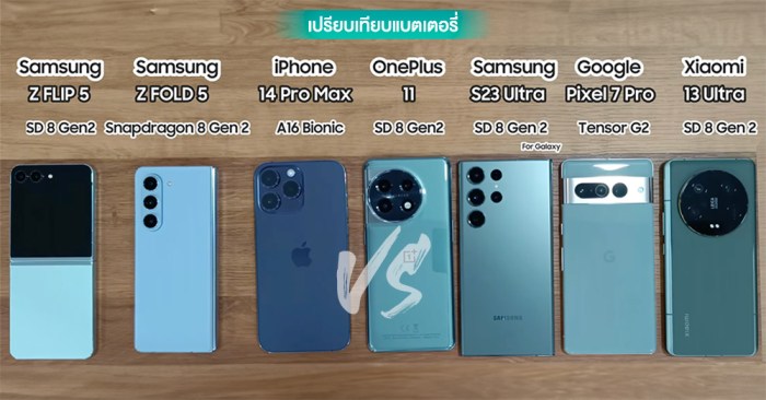 Samsung Galaxy Z Fold5 2025 Vs Samsung Galaxy Z Fold4
