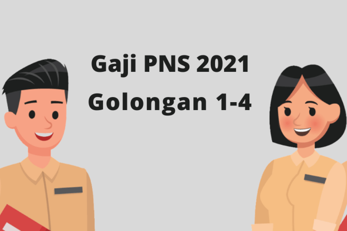 Berapa uang makan PNS daerah golongan I 2025?