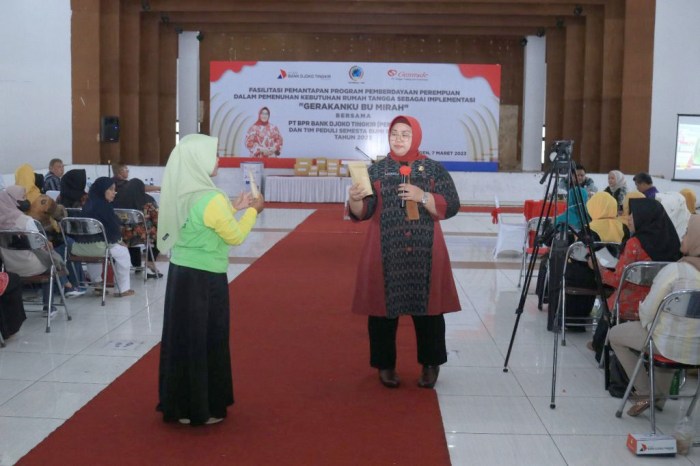 Berapa UMK 2025 di Sragen?