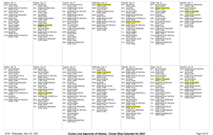 Jadwal Kapal Leuser Bulan Januari 2025