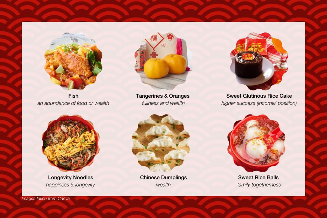 Makanan khas Imlek untuk shio Macan 2025