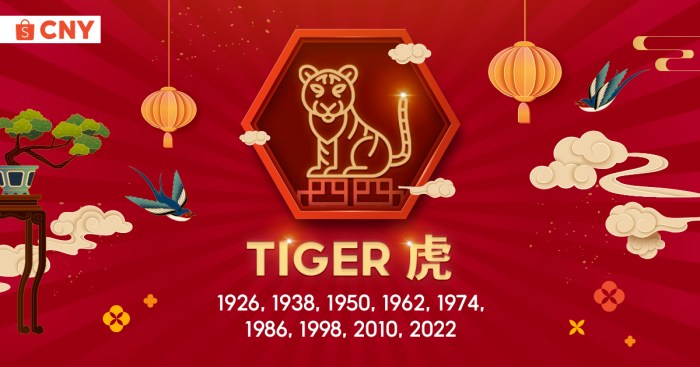 Angka keberuntungan shio Macan tahun 2025