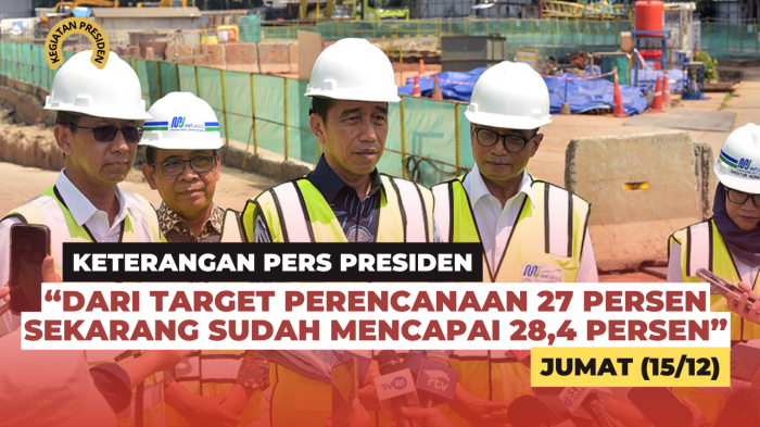 UMP DKI 2025 peraturan terbaru