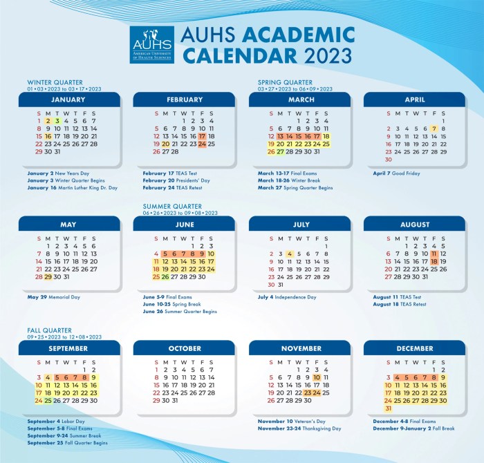Penghasilan Staf Akademik Di Universitas Bandung 2025