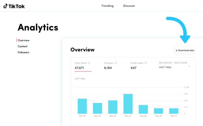 Tokboard.Com Tiktok 2025