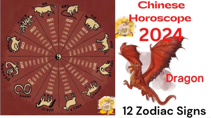 Ramalan shio Tikus tahun 2025 untuk cinta dan karir